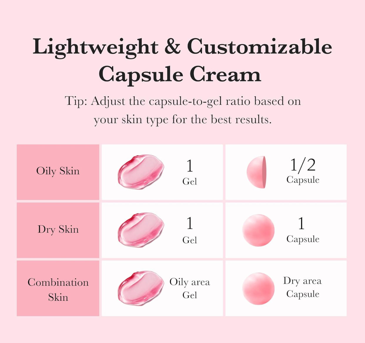 Medicube - TXA Niacinamide Capsule Cream