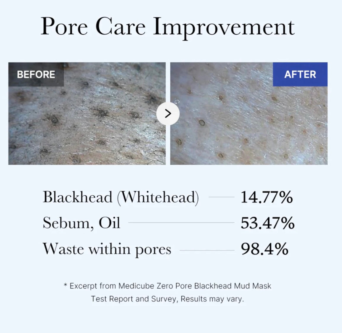 Medicube Zero Pore Blackhead Mud Mask