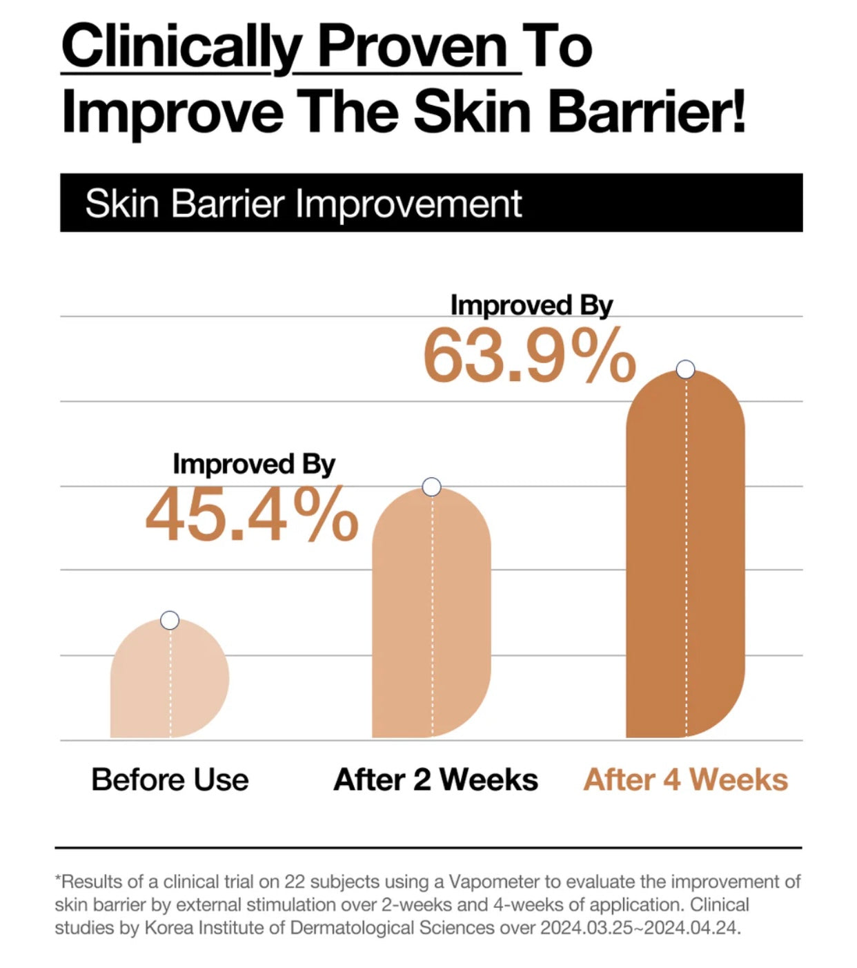 Anua Rice Ceramide 7 Hydrating Barrier Serum