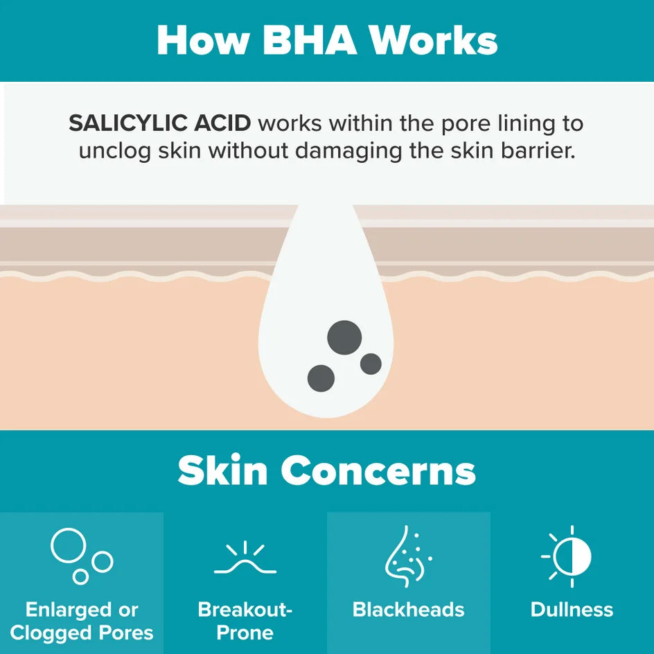 Paula's Choice Skin Perfecting 2% BHA Liquid Exfoliant - Trial Size (30ml)