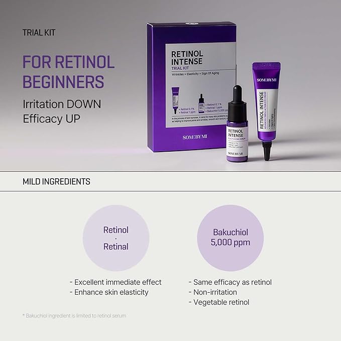SOME BY MI - Retinol Intense Trial Kit