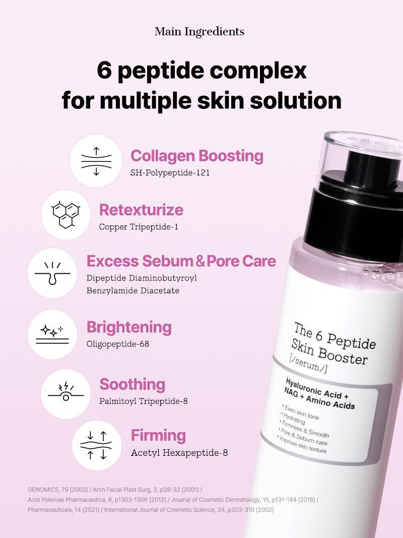 COSRX - The 6 Peptide Skin Booster Serum - 150ml