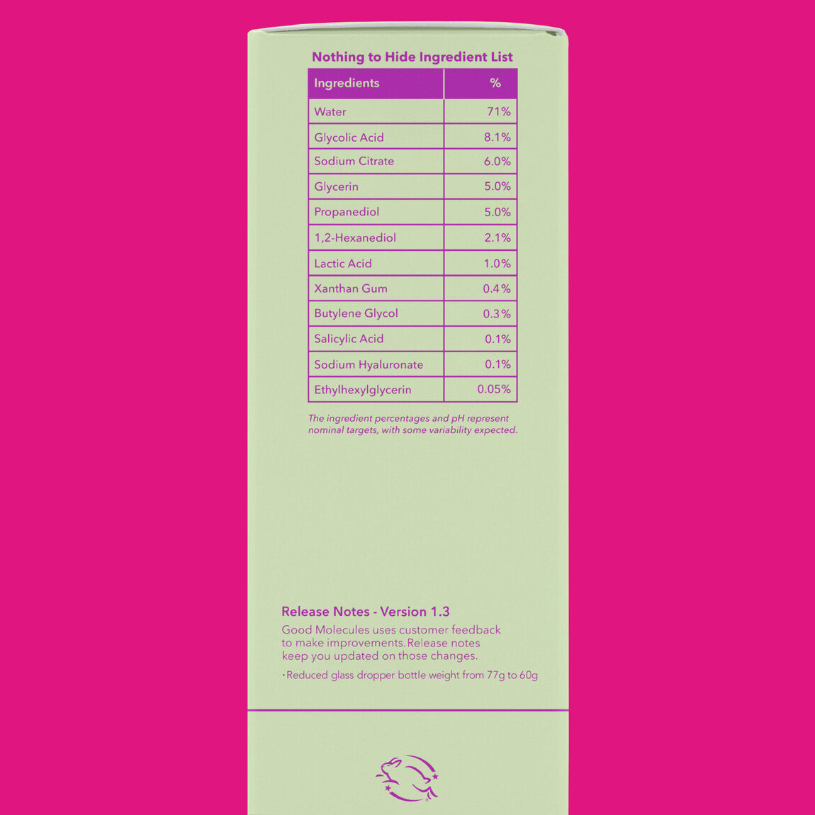 GOOD MOLECULES OVERNIGHT EXFOLIATING TREATMENT 30Ml