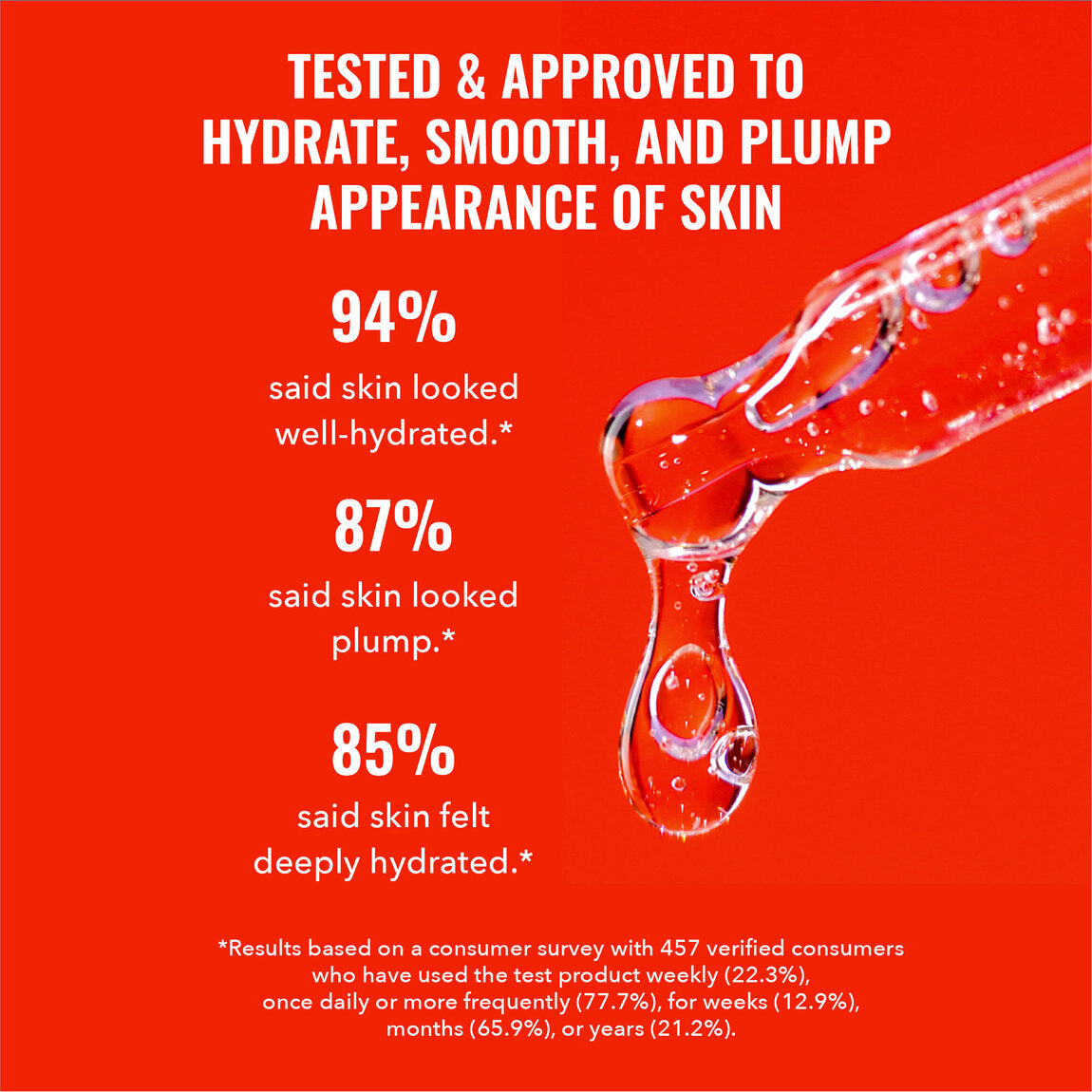 GOOD MOLECULES HYALURONIC ACID SERUM 30Ml