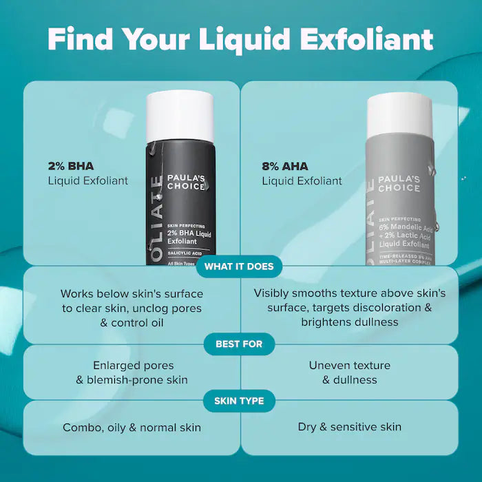 Paula's Choice  Mini Skin Perfecting 6% Mandelic Acid + 2% Lactic Acid Liquid Exfoliant