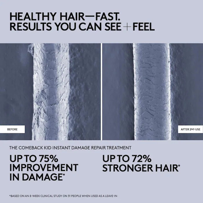 Fenty Beauty by Rihanna  The Comeback Kid Instant Damage Repair Hair Treatment 30Ml