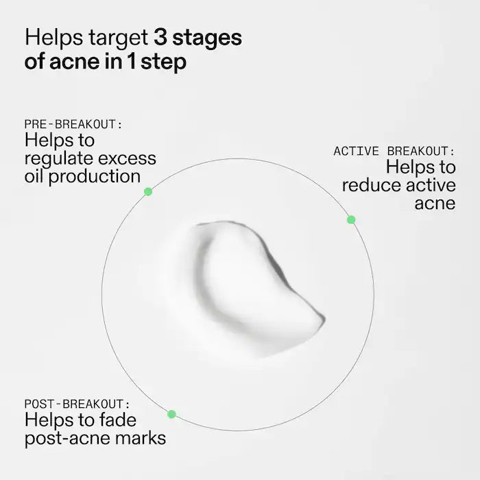 The INKEY List  360 Acne Clearing Serum with Dioic & Salicylic Acid