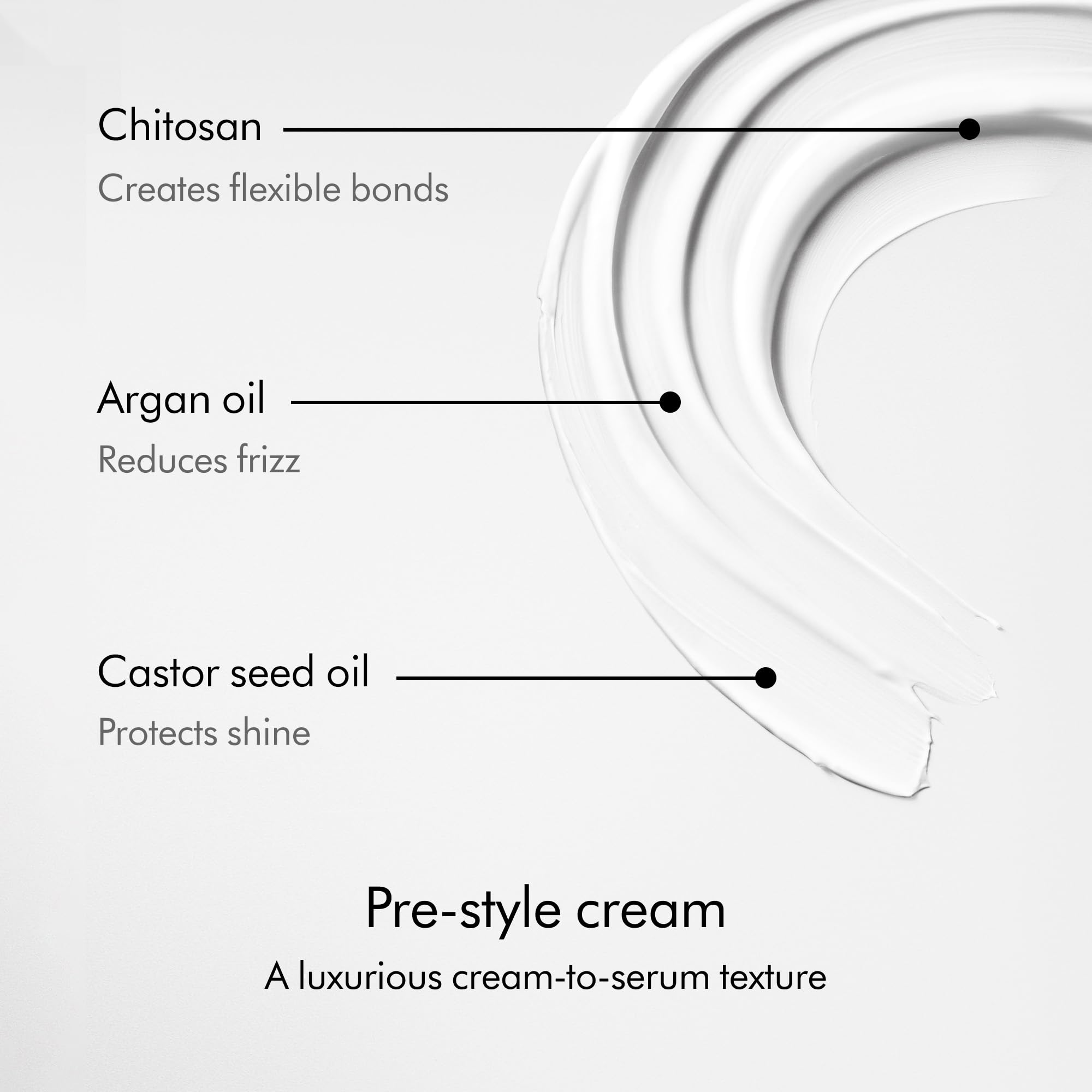 Dyson Chitosan Post-Style Serum, 30ml
