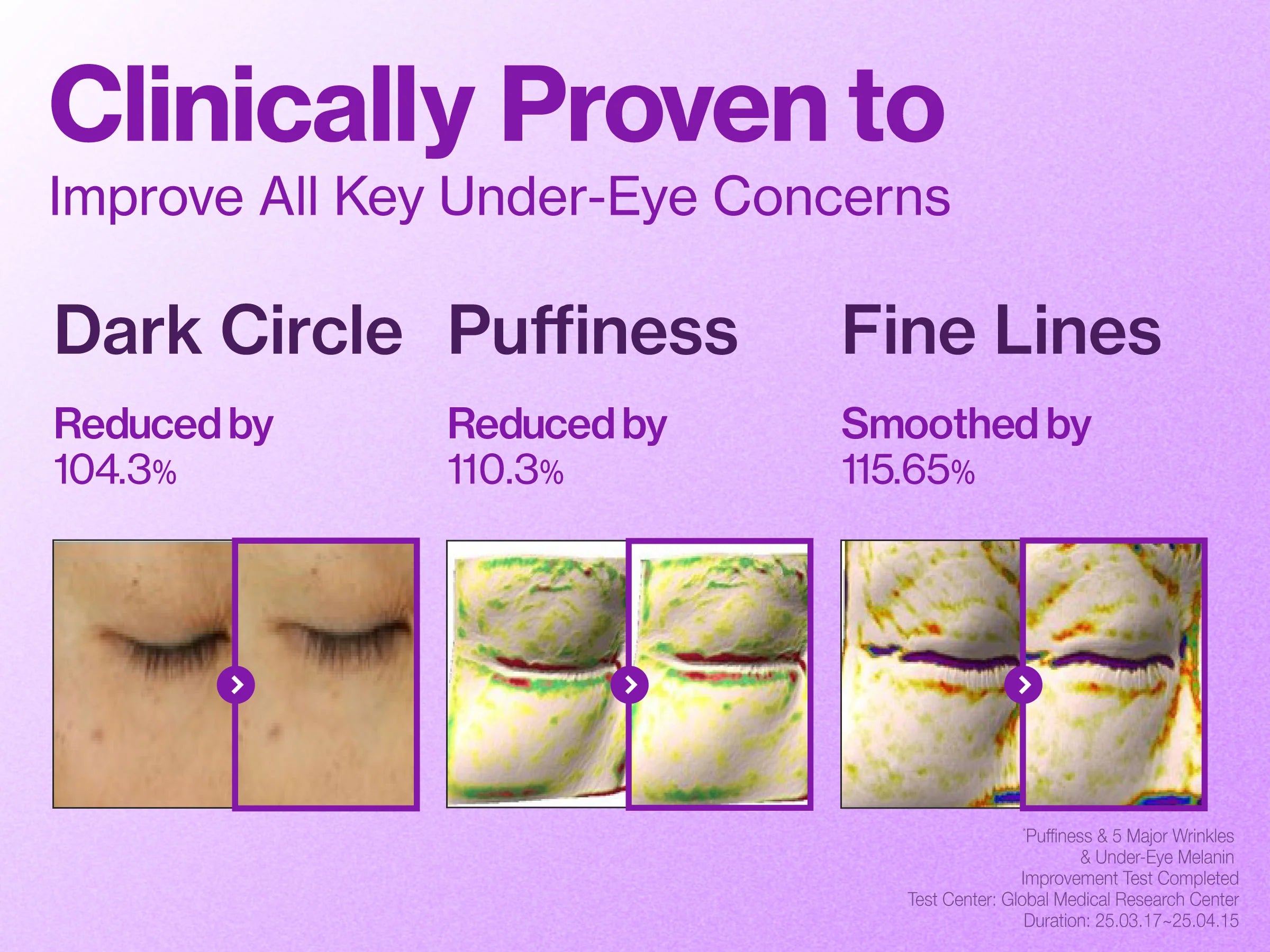 Numbuzin No.9 NAD+ Collagen Under Eye Patches (5 Pairs)