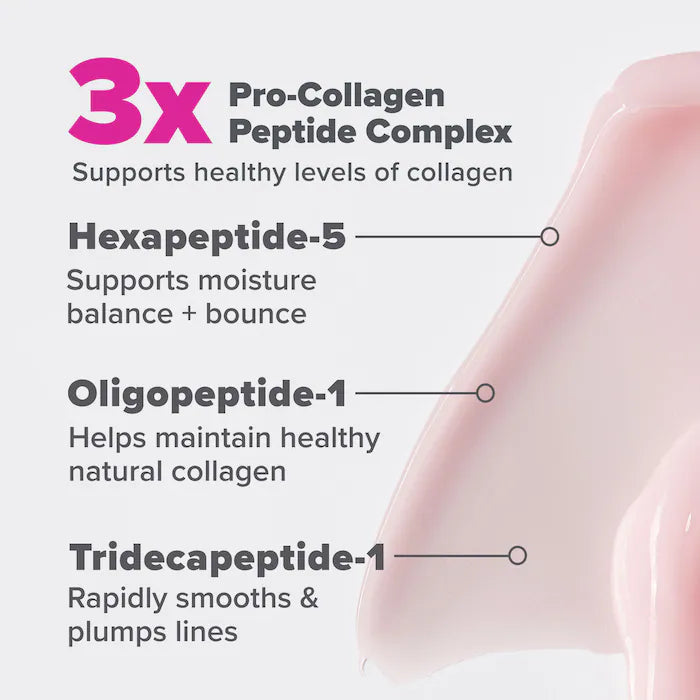 Paula's Choice  Pro-Collagen Peptide Plumping Gel-Cream Moisturizer