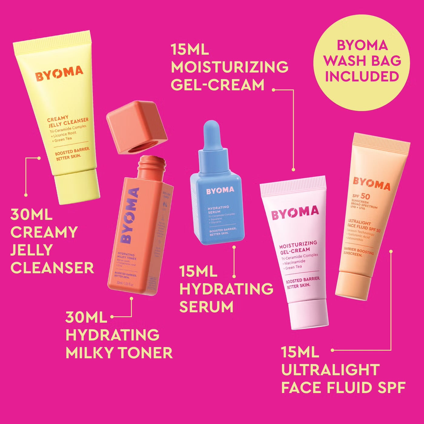 BYOMA Universal Skincare Heroes set