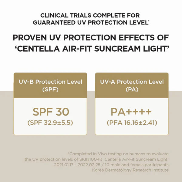 Madagascar Centella Air-fit Suncream Light SPF30 Pa++++