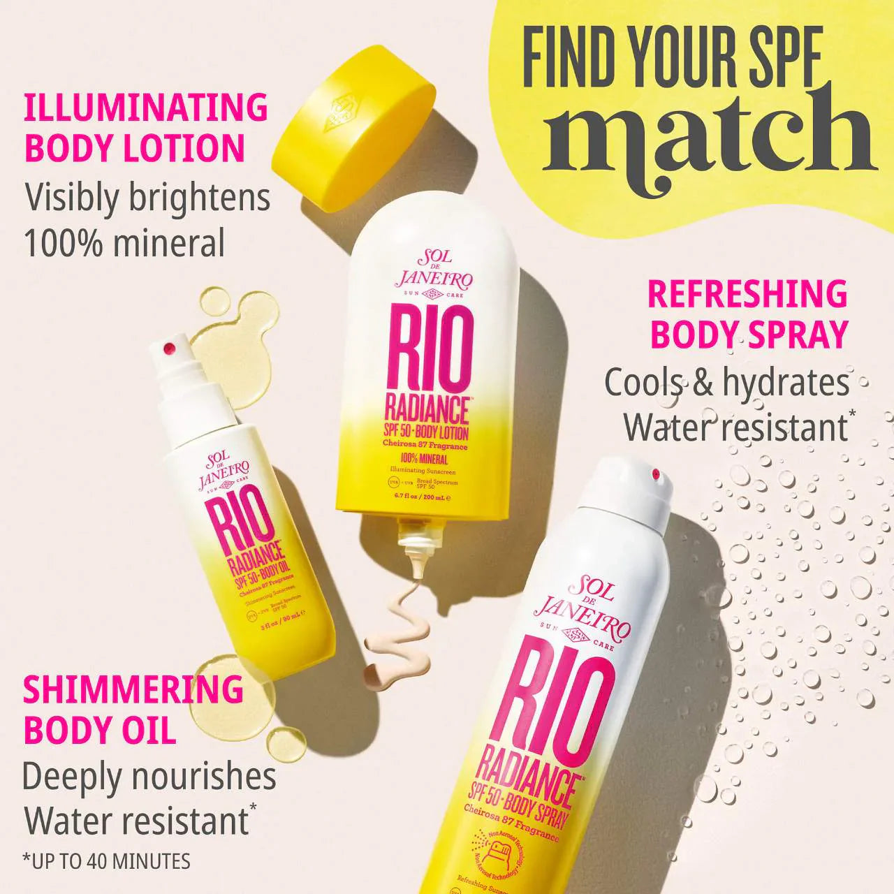 Sol De Janeiro Rio Radiance SPF 50 Body Spray Sunscreen with Niacinamide